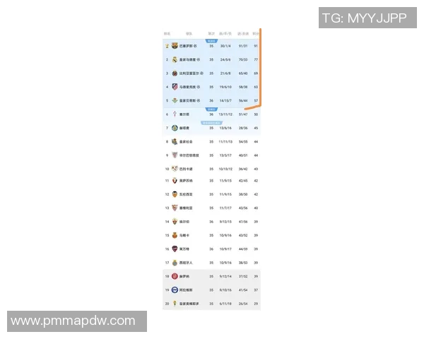西甲联赛历届最有价值球员MVP名单整理
