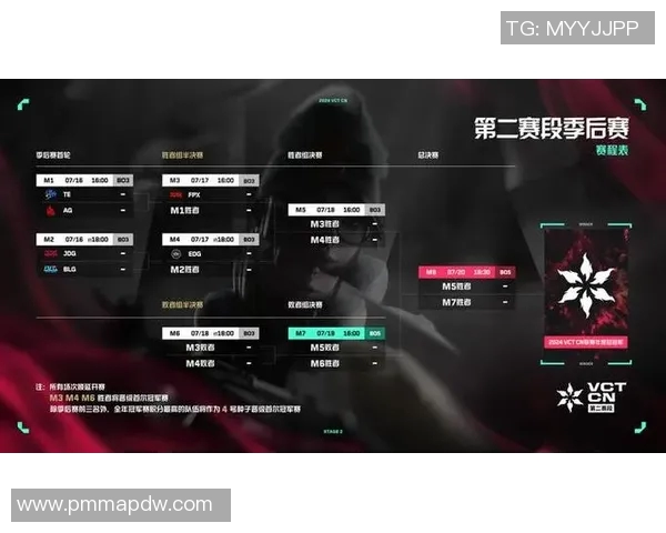 赛后复盘：BLG与JDG对决中的战术分析与技术细节探讨