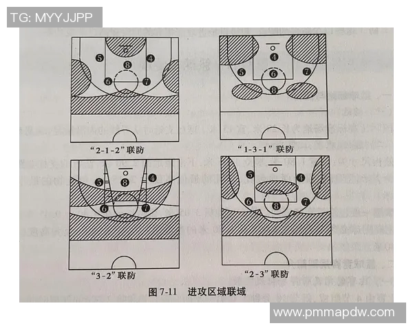 上海篮球队区域防守战术解析及其在比赛中的应用与效果分析